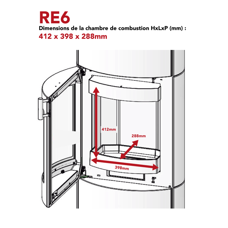 RE6