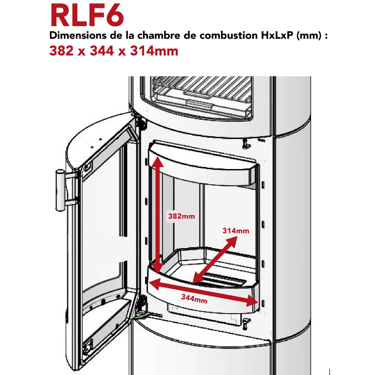 dimension rlf6