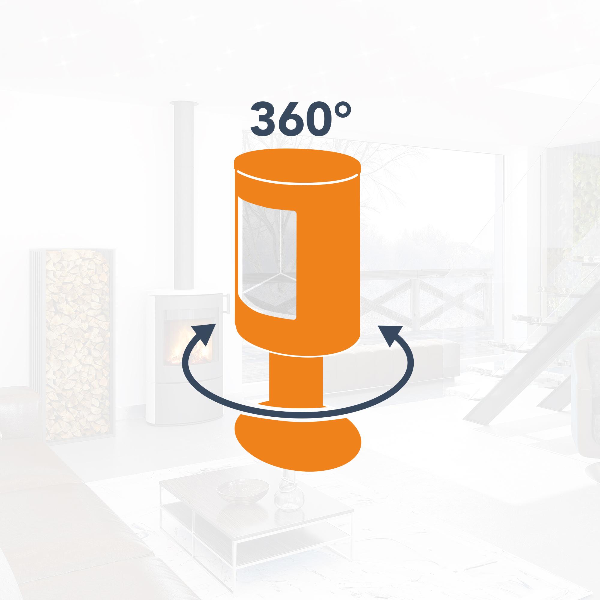 360