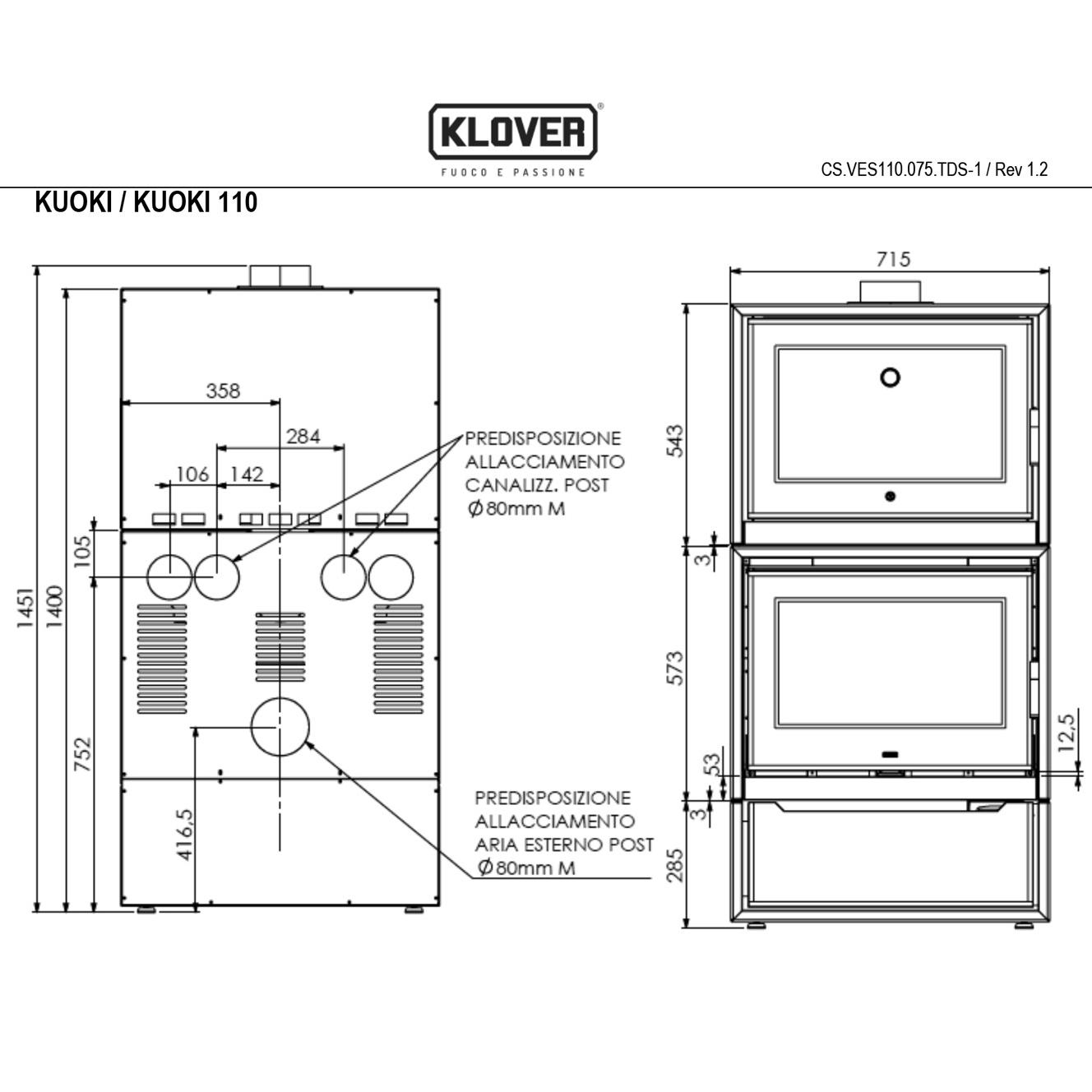 plan technique