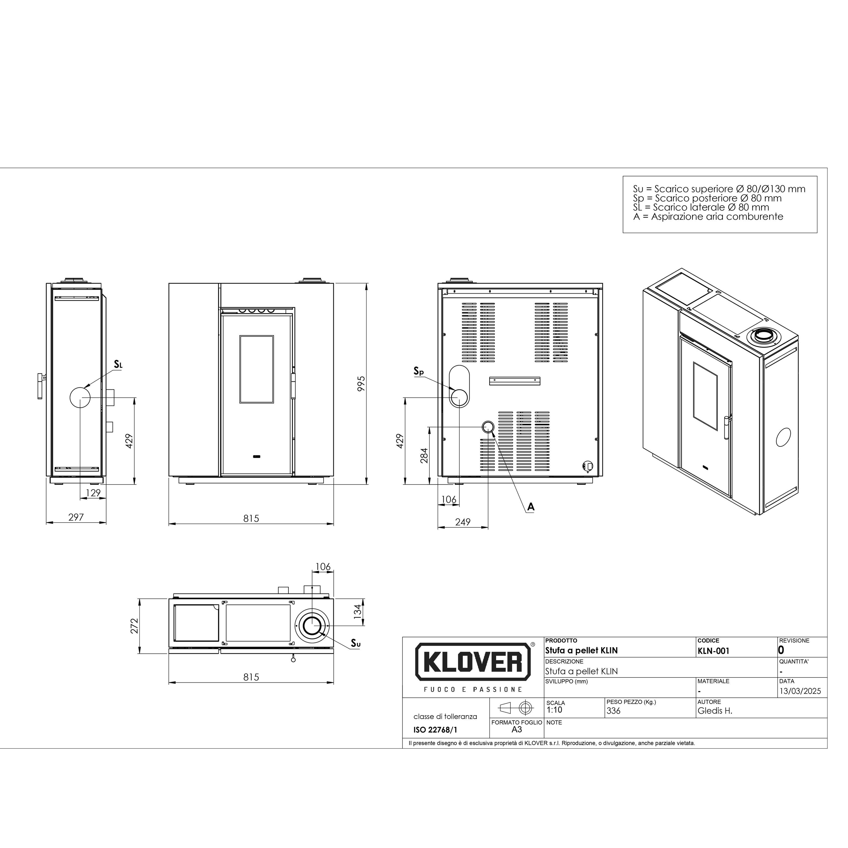 SCHEMA